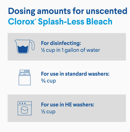 Clorox Splash Less Liquid Bleach Regular Scent 77oz