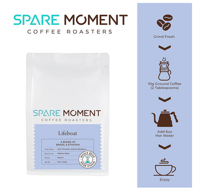 Spare Moment Coffee Lifeboat 12oz